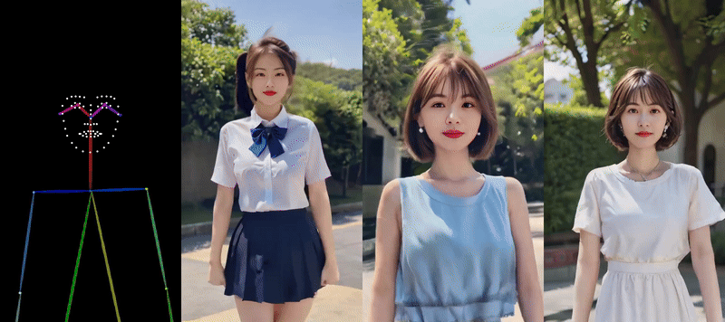 MimicMotion 데모